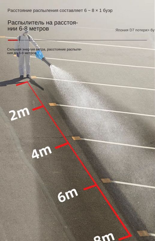 Садовые опрыскиватели: какой лучше купить и почему? Садовые опрыскиватели: какой лучше купить и почему?